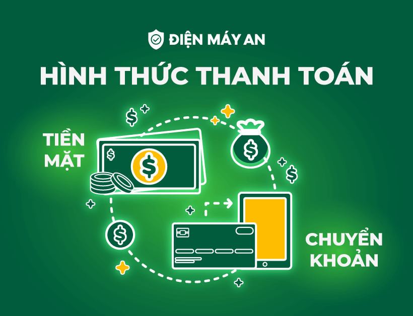 Hình thức thanh toán